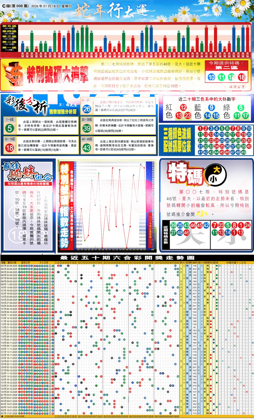 008期大版贴士皇-3[图]